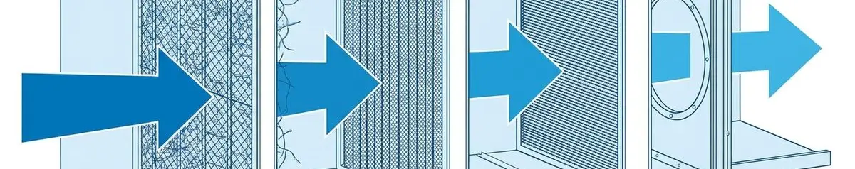 Cleanroom Filter Cascade: Pre, Medium, HEPA — Complete Guide