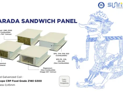 Panel Atap Hidden Screw