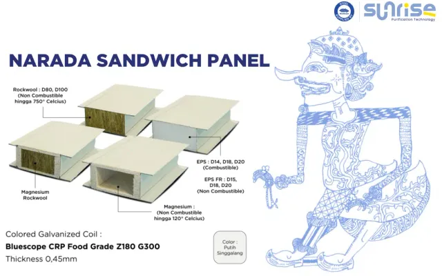 Panel Atap Hidden Screw