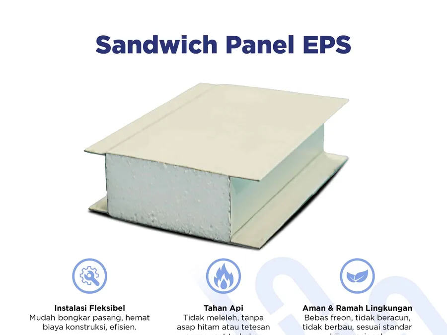 EPS 夹芯板